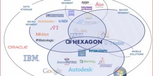 Hexagon Eyes Disruptive Opportunities in $2.1 Billion Acquisition of Intergraph Hexagon Eyes Disruptive Opportunities in $2.1 Billion Acquisition of Intergraph