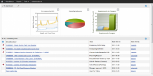 Autodesk launches cloud-based PLM Autodesk launches cloud-based PLM