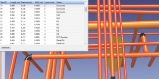 EdgeWise Plant 3.0 runs up to 12x faster with multicore processing EdgeWise Plant 3.0 runs up to 12x faster with multicore processing