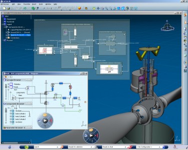 view models planning and basic