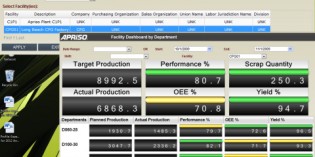Dassault acquires Apriso for manufacturing operations management Dassault acquires Apriso for manufacturing operations management
