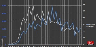 Commoditization is a mixed bag for M&E Commoditization is a mixed bag for M&E