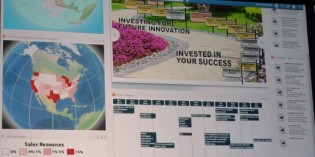 3D Experience Platform could solve problems 3D Experience Platform could solve problems