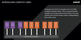 AMD’s new Kaveri APU changes the rules AMD’s new Kaveri APU changes the rules