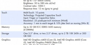 HP Z1 all-in-one workstation adds multi-touch HP Z1 all-in-one workstation adds multi-touch