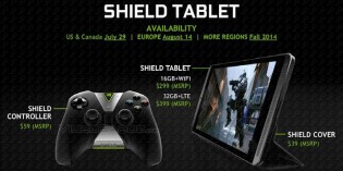 Review: Nvidia Shield tablet Review: Nvidia Shield tablet