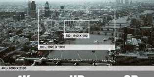 A word about representing screen resolution A word about representing screen resolution