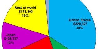 Ansys closes 2014 with record quarter Ansys closes 2014 with record quarter