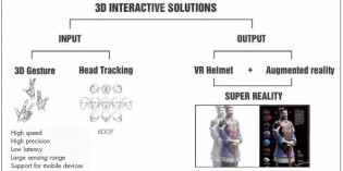 Usens extends its virtual reality hardware line Usens extends its virtual reality hardware line