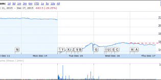 Aveva-Schneider Electric reverse merger is dead Aveva-Schneider Electric reverse merger is dead