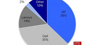 Workstation market shipment increased 20% in fourth quarter Workstation market shipment increased 20% in fourth quarter