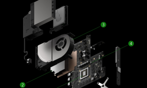 Xbox Project Scorpio: Microsoft’s newest 4K console