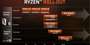 AMD two-pronged attack at Siggraph: not just GPUs but CPUs as well AMD two-pronged attack at Siggraph: not just GPUs but CPUs as well