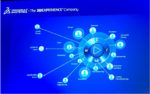 Dassault wants to be everything to its customers Dassault wants to be everything to its customers