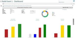 Siemens makes Teamcenter 12 cost-effective, provides flexible PLM Siemens makes Teamcenter 12 cost-effective, provides flexible PLM