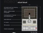 Robots to go, courtesy of Ai Build Robots to go, courtesy of Ai Build