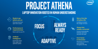 On the horizon: AMD, Intel, Lenovo, Nvidia, and Qualcomm tease new products and updates On the horizon: AMD, Intel, Lenovo, Nvidia, and Qualcomm tease new products and updates