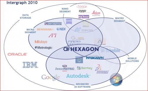 hexagon ab class b hexagon ab class b
