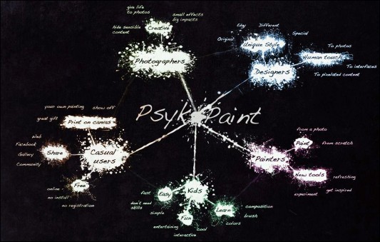 psykopaint download pc