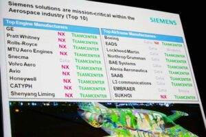 Siemens PLM competitive chart, aeronautics