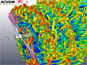 Acusim analysis of turbine