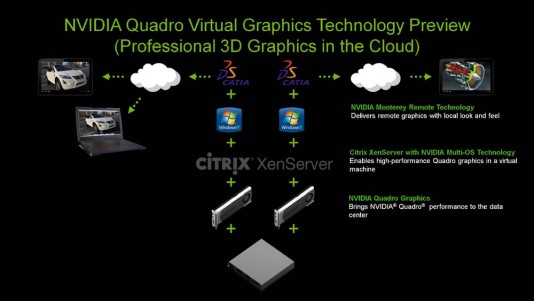 virtual pc graphics