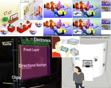 tensor display for siggraph emerging tech article
