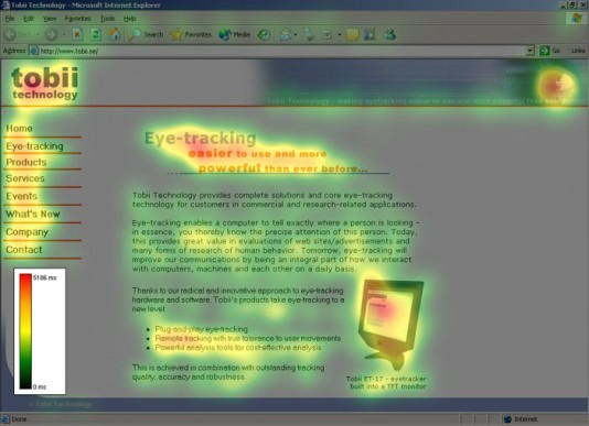 eye tracking software open source