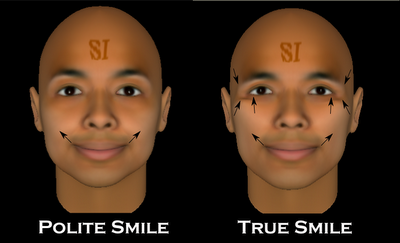 Using FACS, an animator can distinguish between a forced smile and a natural one by changing the features around the eyes. (Source: Khappucino.com)