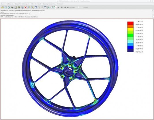 Wheel Simulation with PTC Creo Simulate. (Source: PTC)