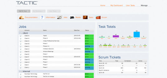Tactic opens with a dashboard that shows all connected projects and assets. (Source: Southpaw Technology)