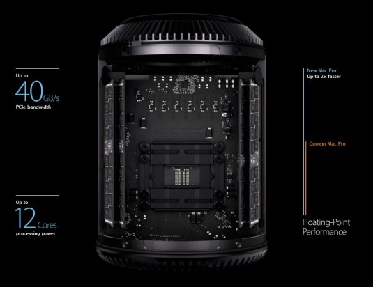 The new Mac Pro uses Intel Xeon E5 CPUs, with configuration options up to 12 cores. (Source: Apple) 