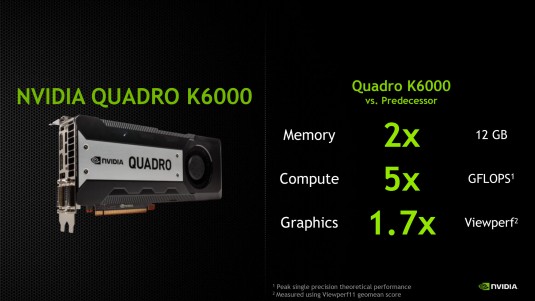 Overall sales may be down, but the vendors continue to extend capabilities, as described in this image from Nvidia describing the performance increase in one generation. 