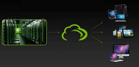 Nvidia’s GRID and Virtual Graphics Technology (VGX) offers the promise of high-performance, interactive graphics delivered from servers to thin clients. (Source: Nvidia)