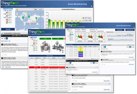 ThingWorx creates technology for building software applications to track Internet-enabled objects. (Source: ThingWorx/PTC).