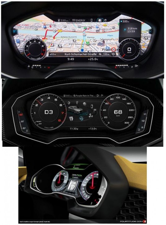 The driver can switch between a conventional cluster to a map system. (Source: Rightware/Audi)