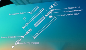 Diagram of Mighty from its introduction at the Adobe Max conference. There is a lot packed into this device thanks to Adonit and Adobe. (Source: Jon Peddie Research)