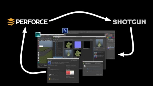 Shotgun Software is bringing Continuous Delivery technology to game and film asset creation using Perforce technology. (Source: Shotgun Software)