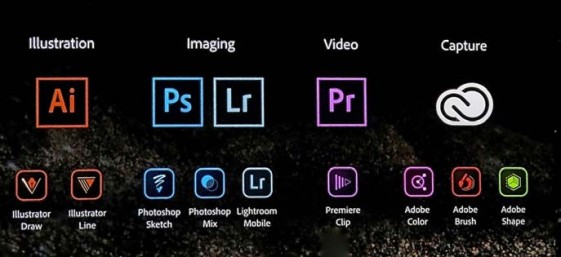 Adobe’s newest mobile apps have been designed to integrate with specific desktop apps, but the lines are not hard and fast. Photos from Lightroom can certainly be used in Premiere or Illustrator, and drawings can also be used in Photoshop or Premiere (or InDesign, Dreamweaver, and so on). This list is just the start; apps to come from within Adobe and from outside the company. (Source: Adobe)