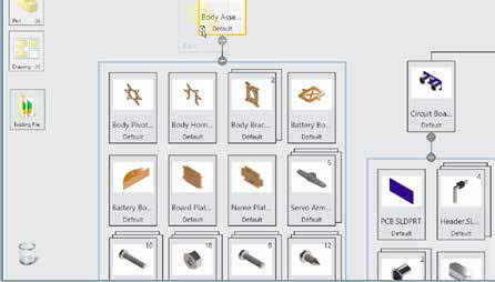 The new SolidWorks Treehouse product is a tool for design planning. Users can lay out their design for a party assembly before they get to work and they can incorporate pre-built parts. (Source: SolidWorks)