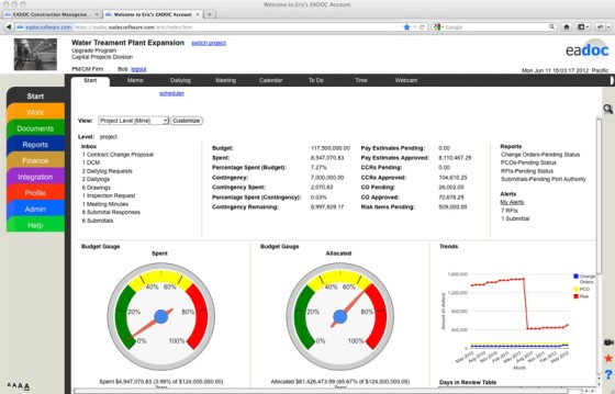 EADOC presents construction managers with real-time status update options including trend charts, gauges, document review inbox, one-week schedule, alerts, finance summary, and report shortcuts. (Source: Bentley Systems)