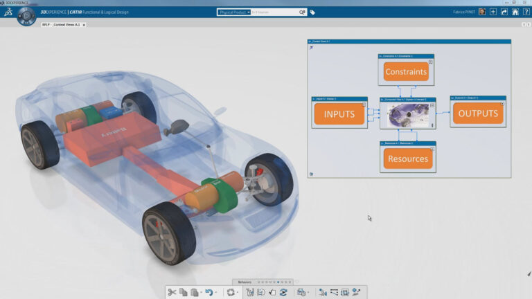 Dassault Acquires Modelon GmbH Assets From Parent Company Modelon AB 