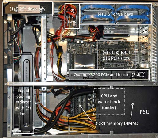 The layout of the Apexx 4 inside the box. (Source: JPR)