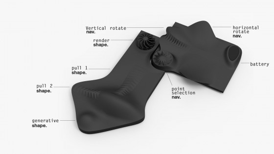 The latest prototype of Ming Kong's input device is a two handed-controller with elasticity to accept a range of gestures. (Source: Ming Kong)