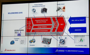 SolidWorks Slide