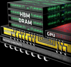 3d GPU AMD design for JP blog 18DEC15