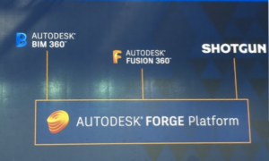 The Forge platform makes technology from Bim 360, Fusion 360 and Shotgun available to developers to build third party products 
