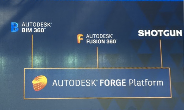 autodesk forge