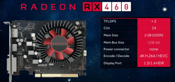 The new AMD Radeon RX 460 is designed for the hot eSports market. (Source: AMD)