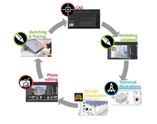 corelcad render plugin